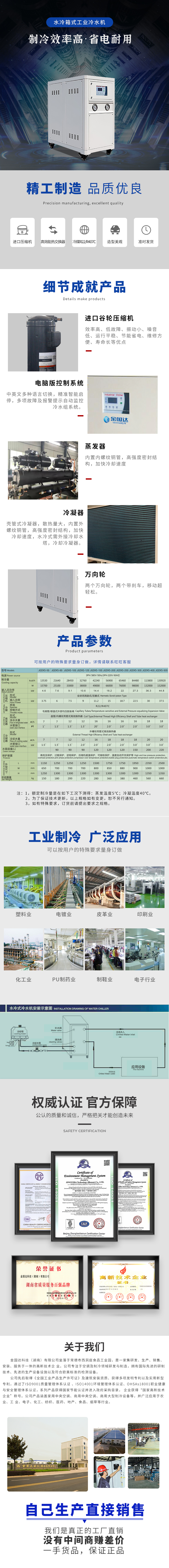 水冷箱式工業(yè)冷水機.jpg